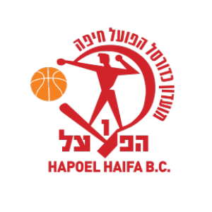 HAPOEL HAIFA Team Logo